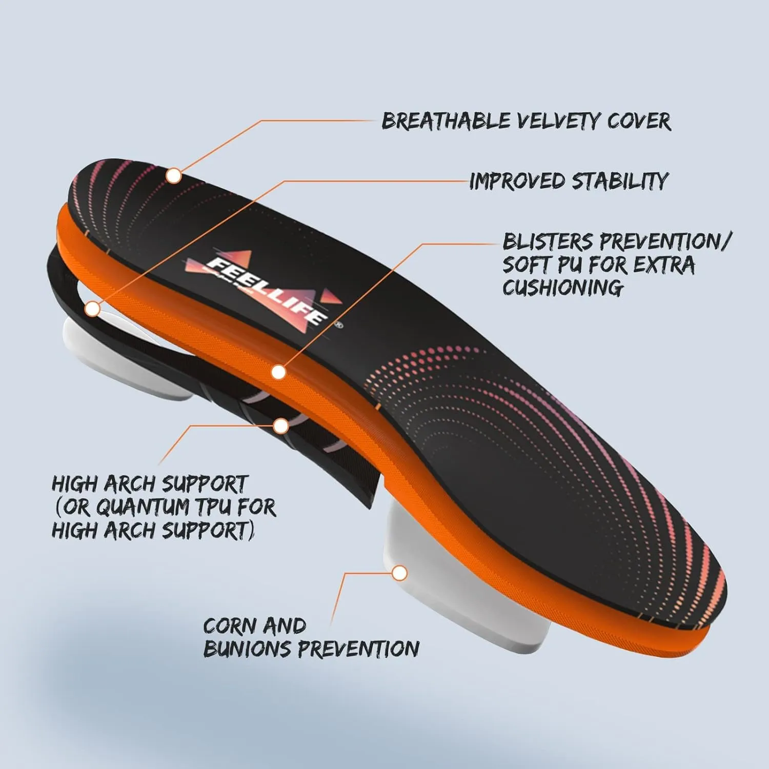 Plantar Fasciitis Relief Shoe Insoles [1-Pair], Arch Support Insoles, Running Athletic Gel Shoe Inserts, Orthotic Insoles for Arch Pain [Trim to Fit: Men 10-14/Women 11-15]